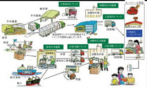 禁食病人的补液注意事项-禁食病人补液配网 - 网站提供禁食病人补液配比小常识、禁食病人补液量至少多少ml